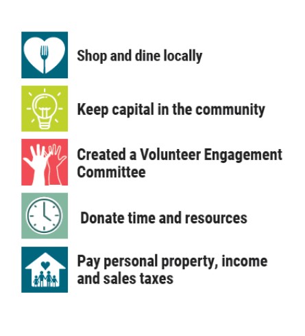 Resident Impact